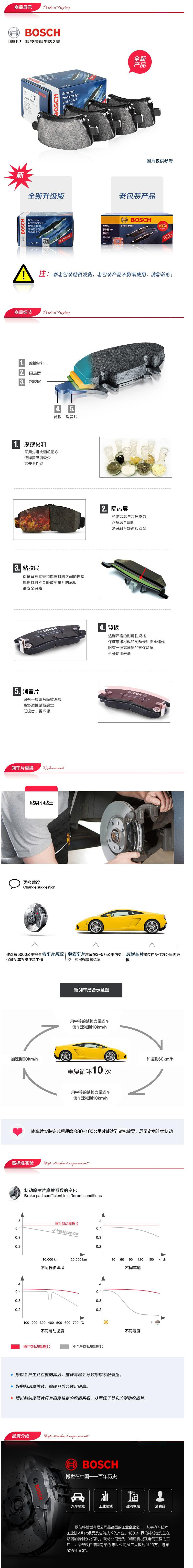 刹车片